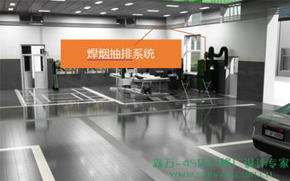 好設計，為汽修廠留住員工，助你持續收益