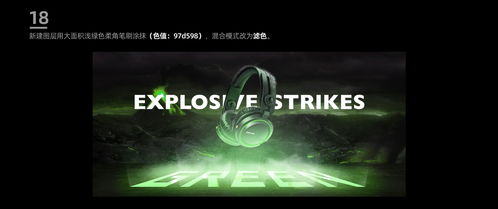 光芒之畫 飛利浦產(chǎn)品海報(bào)設(shè)計(jì)的魅力與藝術(shù)
